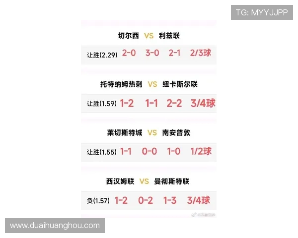 ✅体育直播🏆世界杯直播🏀NBA直播⚽- 台湾10月消费者信心指数转降 专家:注意AI泡沫化风险- sports